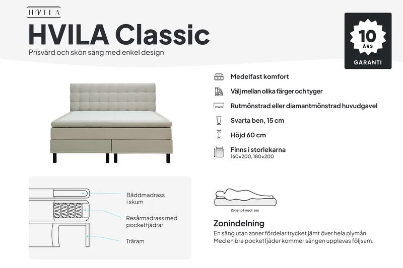 HVILA Classic komplett sengepakke 180x200 cm kontinentalseng med diamantmønstret sengegavl - Grå - Møbler - Senger - Komplett sengepakke