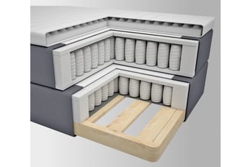 Select No 3 Komplett Sengepakke 160x200 Fast - Lysegrå/Metallben - Møbler - Senger - Kontinentalsenger