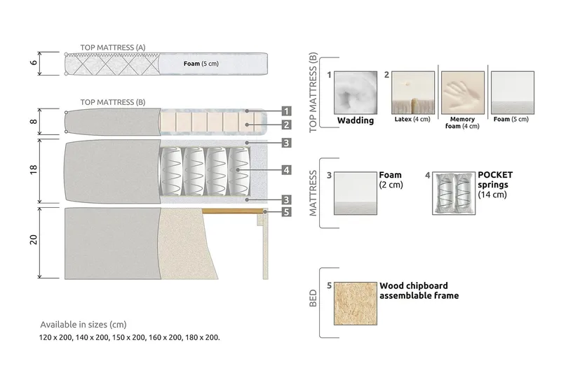 Lucky Kontinentalseng 120x200 Polyeter - Svart/Grå - Møbler - Senger - Komplett sengepakke