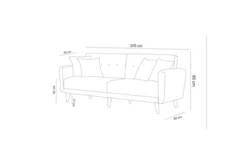 Hunterville Sofa sett - Grønn - Møbler - Sofaer - Sofagrupper