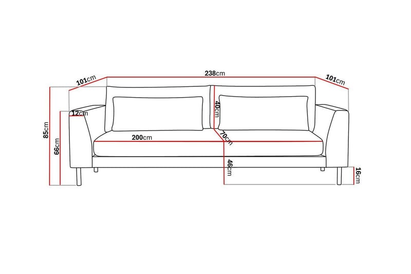 Florenz 3-seters Stoffsofa - Beige - Møbler - Sofaer - Sofa 3 seter