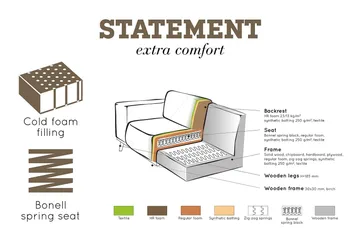 Statement 4-seters Sofa - Beige - Møbler - Sofaer - 4 seter sofa