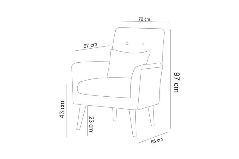 Lepinas Sofagruppe - Krem - Møbler - Sofaer - Sofagrupper