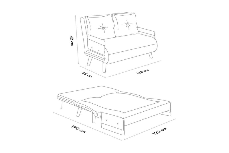 Canelo Sovesofa 2-sits - Sort - Møbler - Sofaer - Sovesofaer