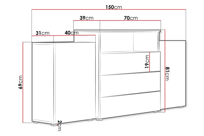 Kommode 150 cm - Hvit - Oppbevaring - Oppbevaringsmøbler - Kommode
